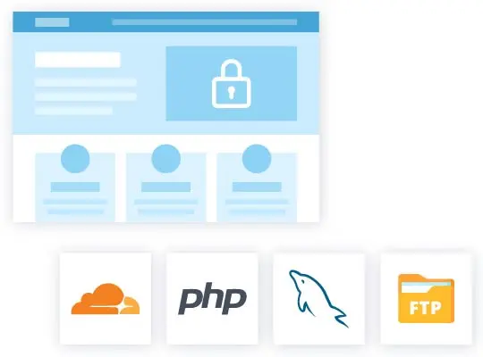 cloudflare php mysql