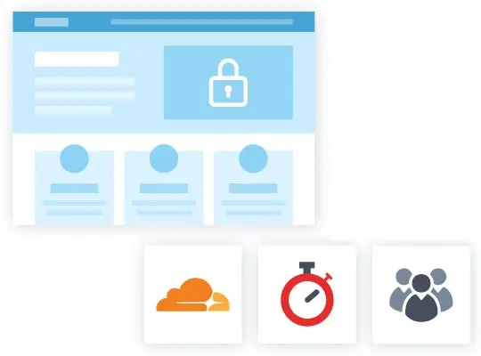 cloudflare uptime acces cloudflare uptime acces