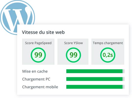 vitesse site wordpress Mister Hosting vitesse site wordpress Mister Hosting
