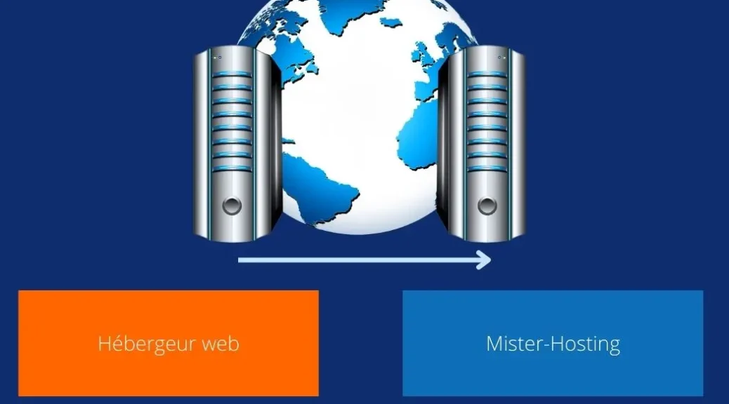 Changer d'hébergeur web